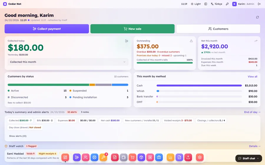 The Daftar-Pro dashboard