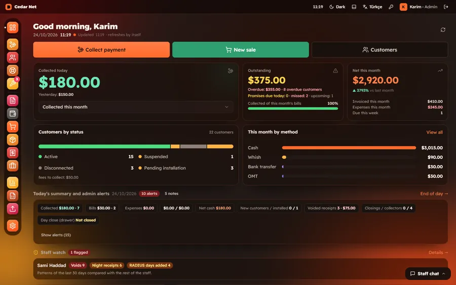 The Daftar-Pro dashboard