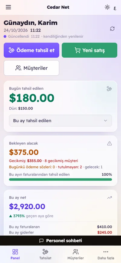 Daftar-Pro — tr